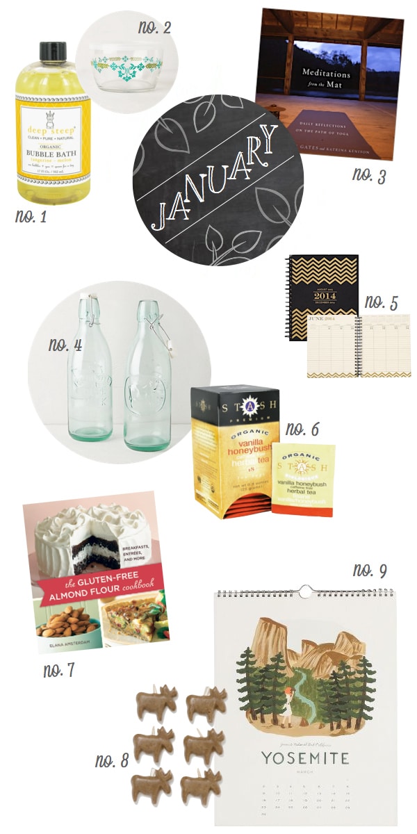 THA Currently Coveting Collages JANUARY.001